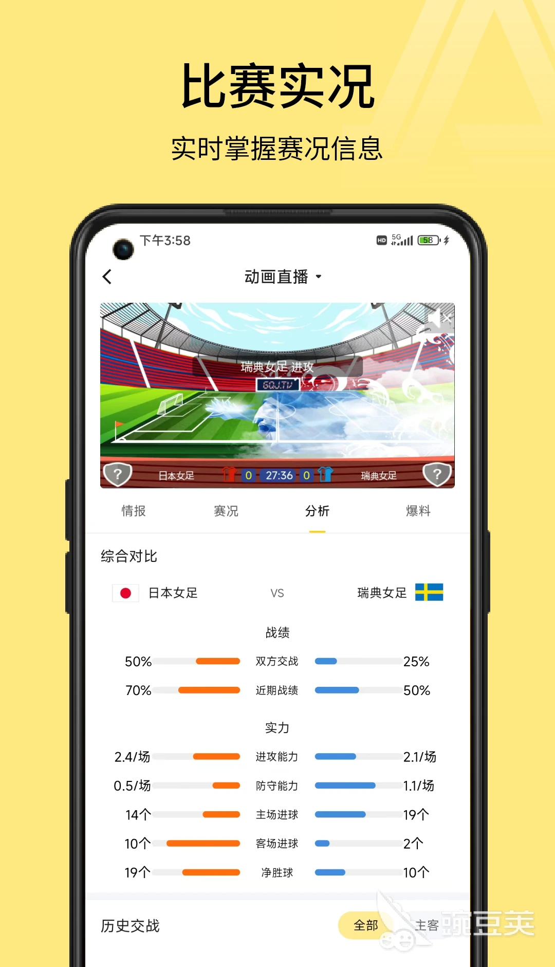 职业球员如何通过联赛提升竞技水平_2